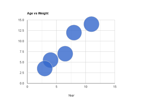 Bubble-Basic.jpg