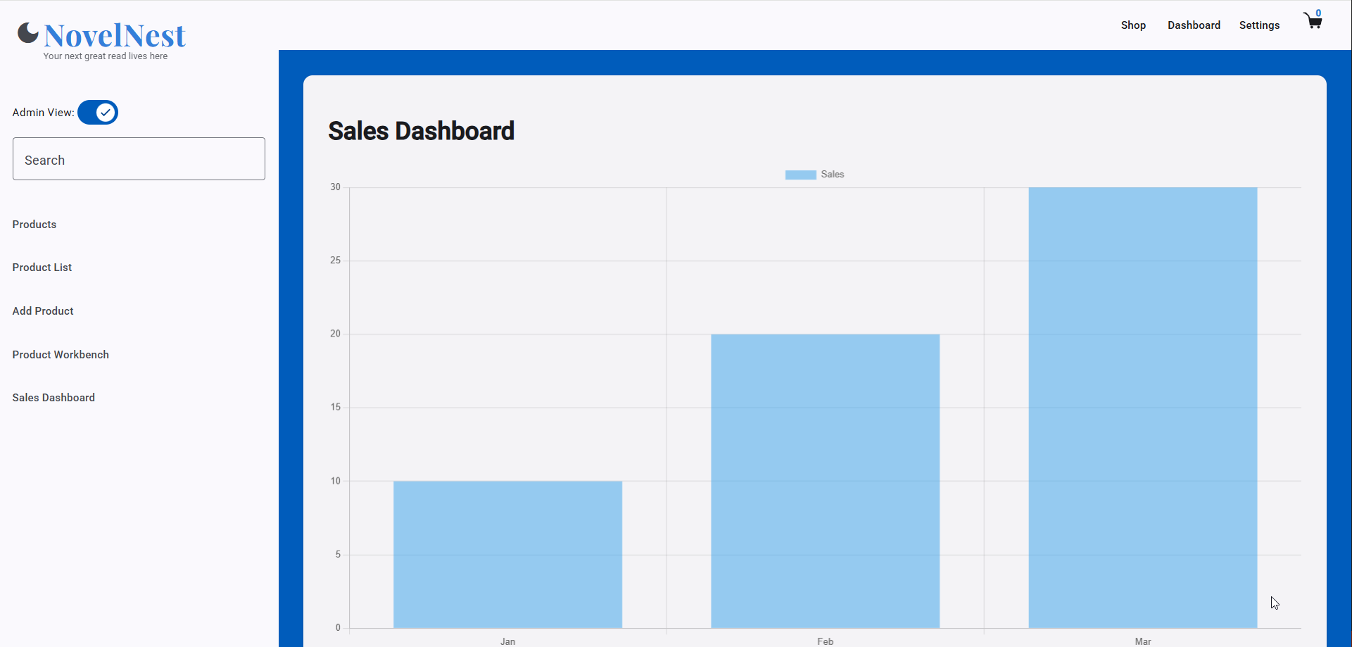 Dashboard